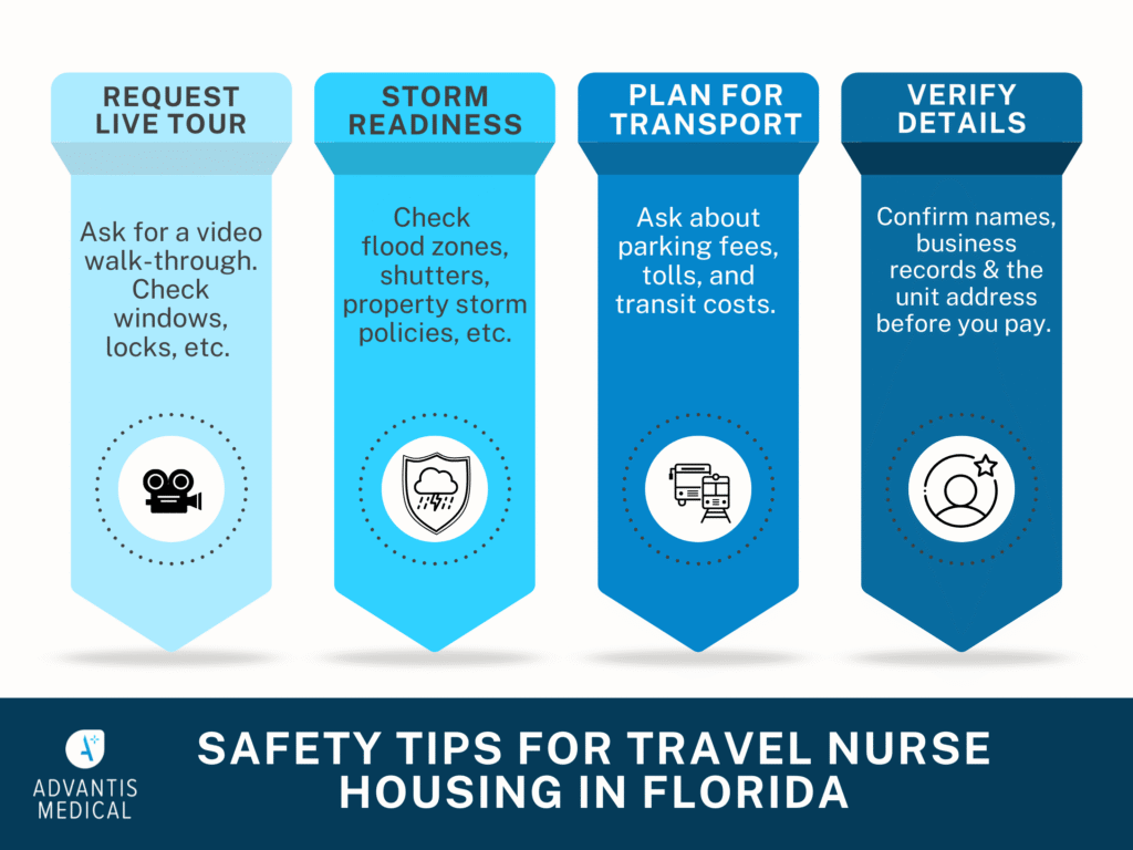 Safety Tips for Travel Nurse Housing in Florida