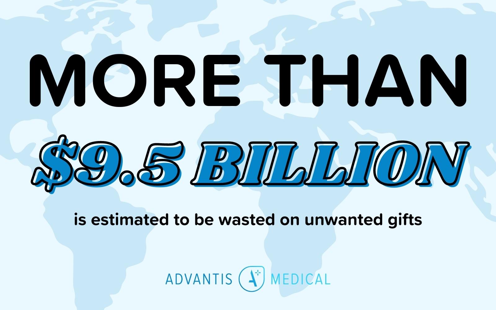 More than $9.5 billion is estimated to be wasted on unwanted gifts.