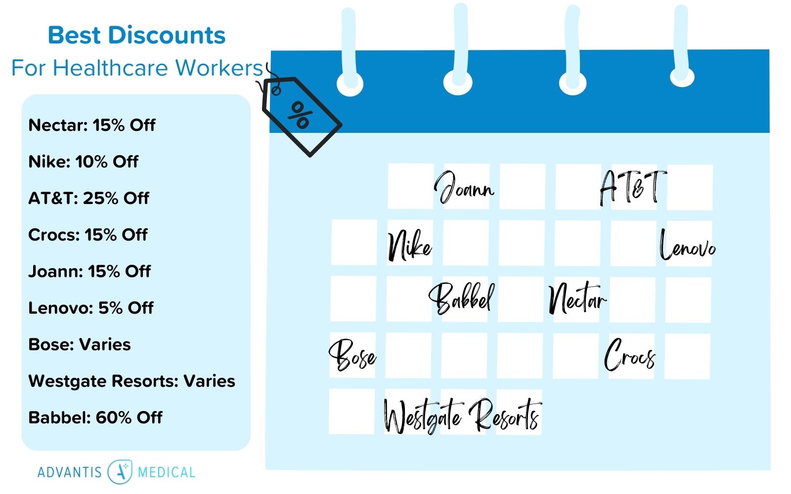Discounts offered to healthcare workers and brands on a calendar.