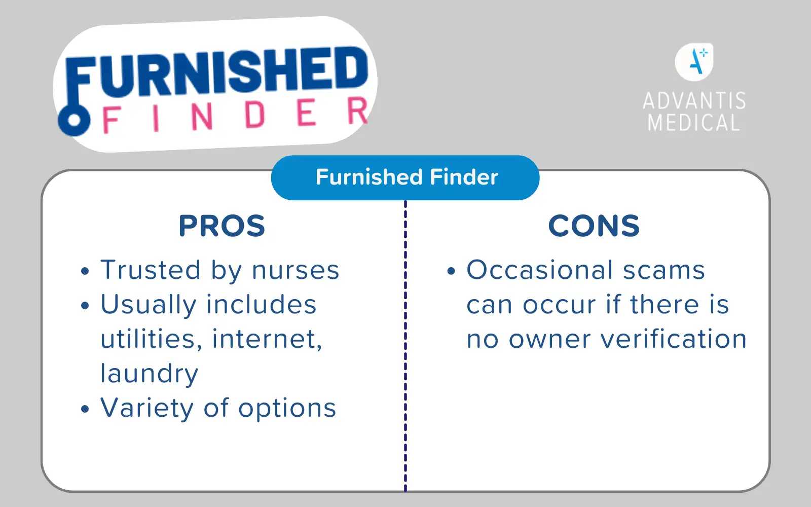 Furnished Finder pros and cons comparison chart for travel nurses looking for housing.