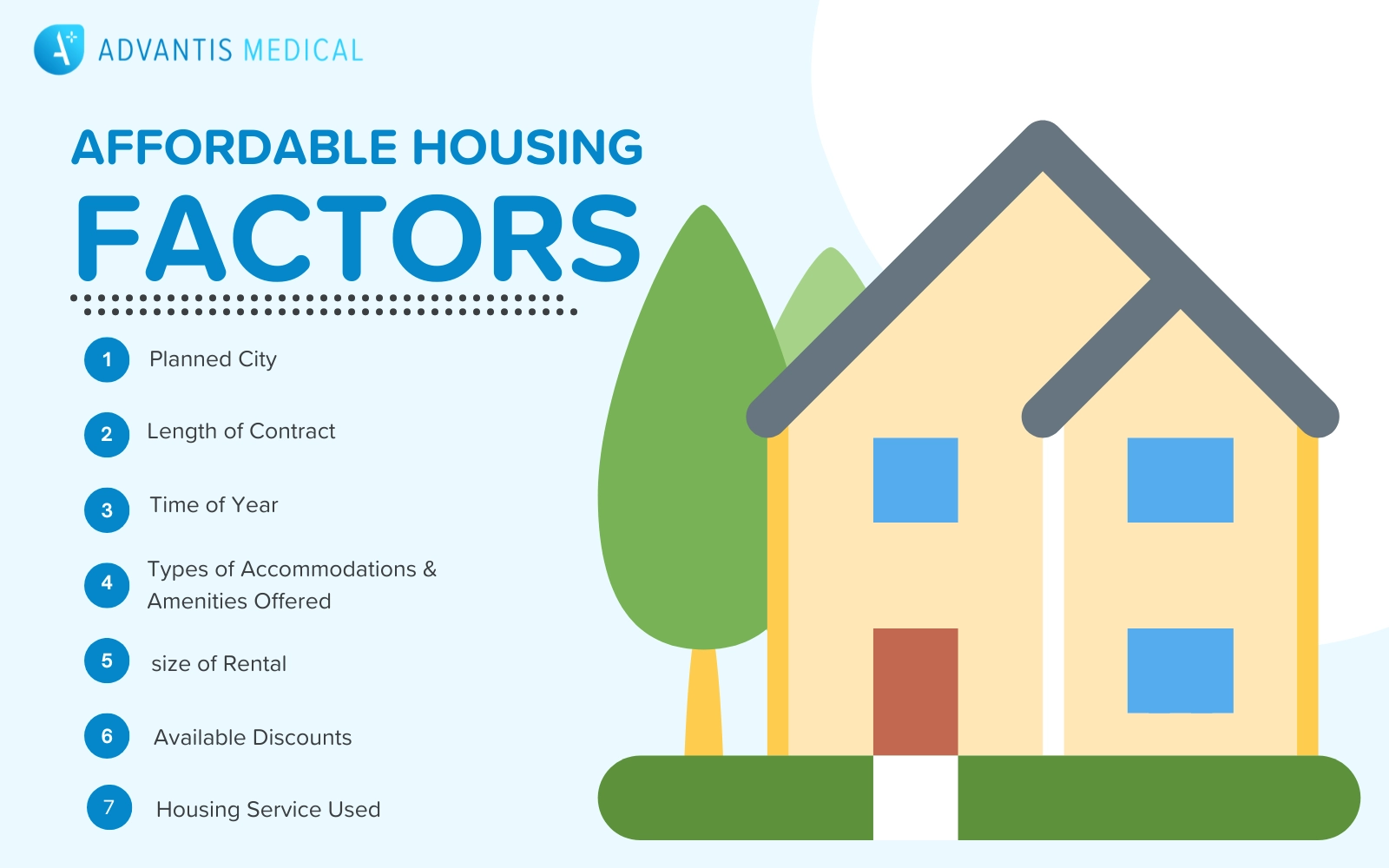 Key factors affecting affordable travel nurse housing in Georgia, including location, unit size, and housing stipends.