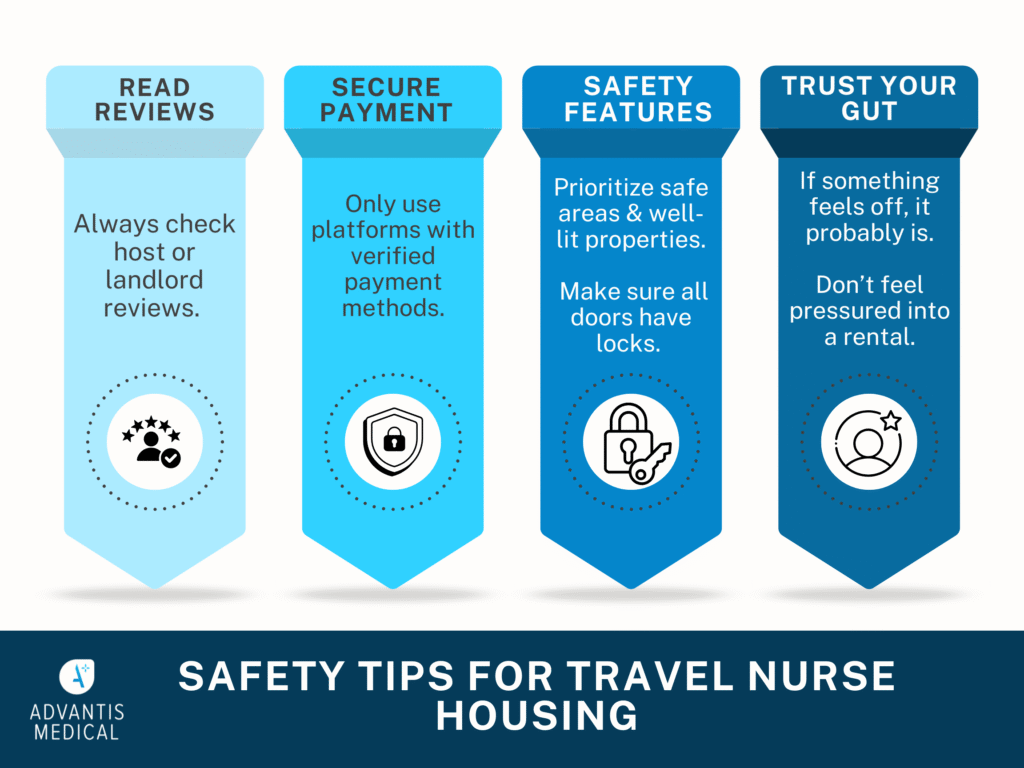 Safety Tips for Travel Nurse Housing in North Carolina